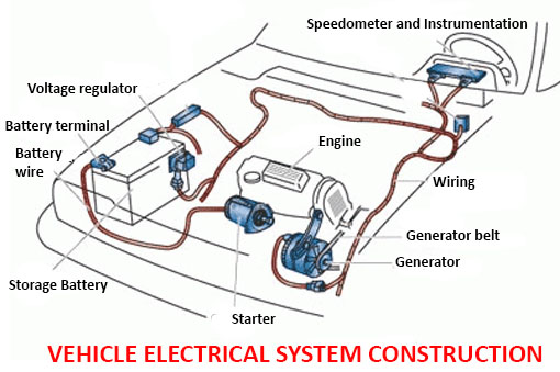 Electrical System